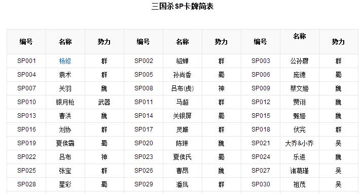 三国杀中sp什么意思