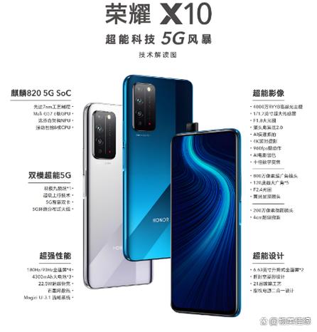 荣耀x10投屏功能在哪