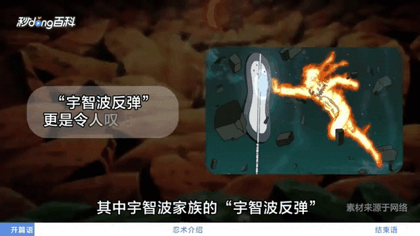 宇智波反弹技能图标图片