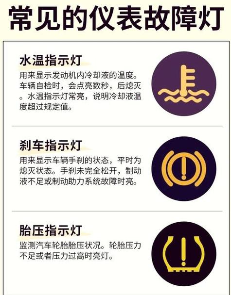 故障灯怎么自己解除