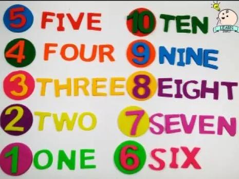 英语数字1-10怎么写