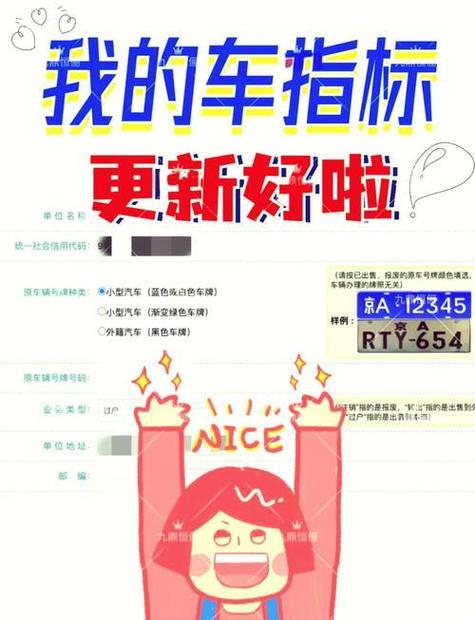 北京车卖了指标更新