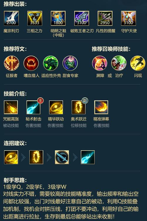 2024英雄联盟ez出装
