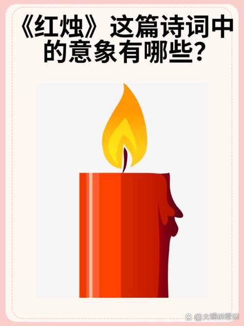 红烛的主要内容