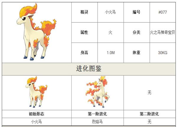宝可梦剑盾小火马配招