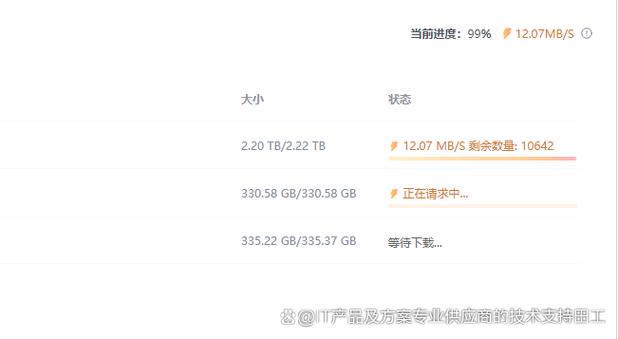 电脑百度云盘下载速度过慢