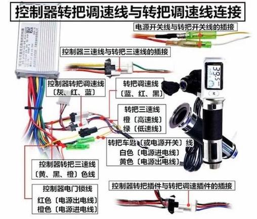 电动车控制器的电门锁给谁供电