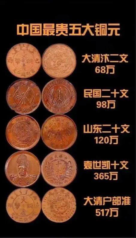 铜币图片及价格大全集