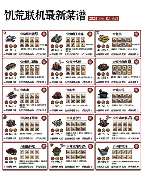 生存大世界MOD辅助菜单下载