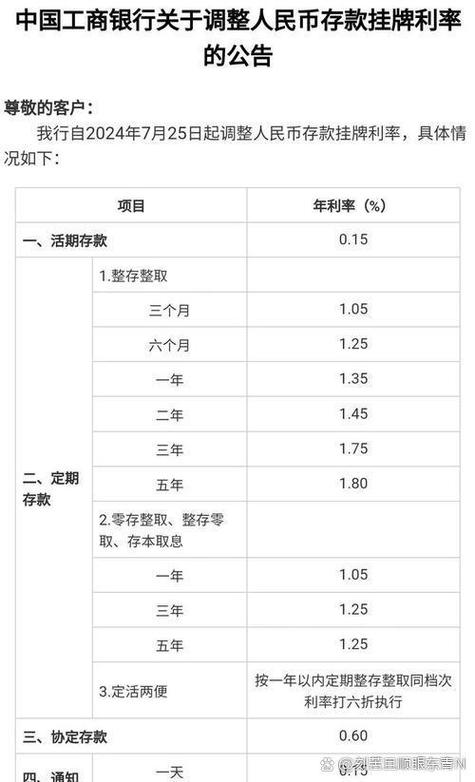 怎么查定期存款到期日