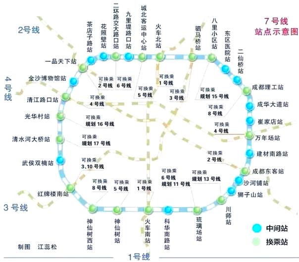 成都地铁7号线沿途换乘站点