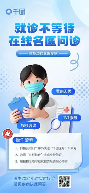 线上问诊免费