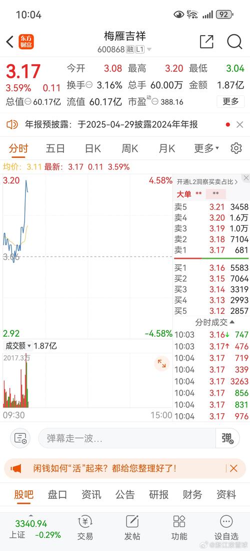 600388股票行情股吧