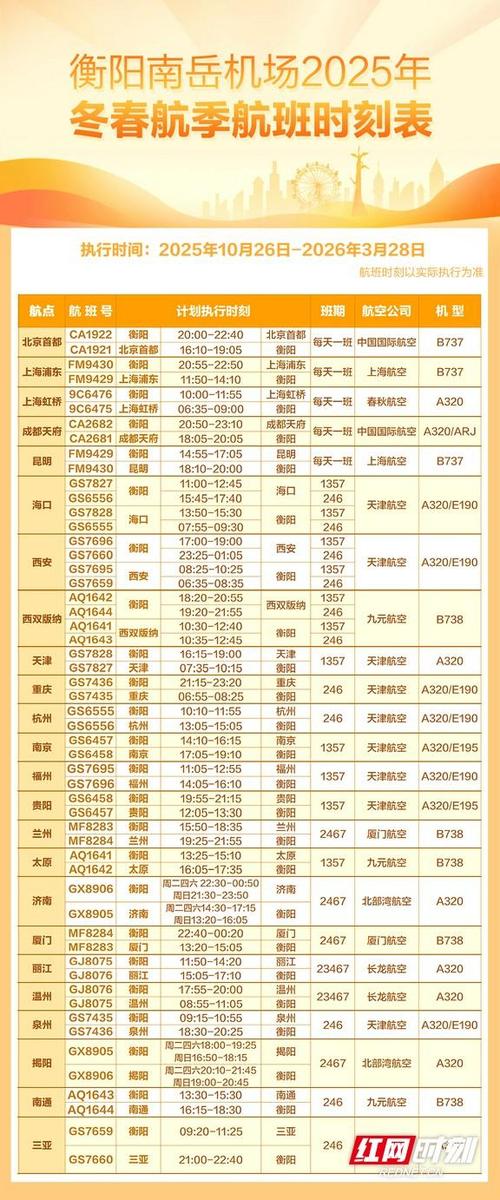 航班时刻查询表