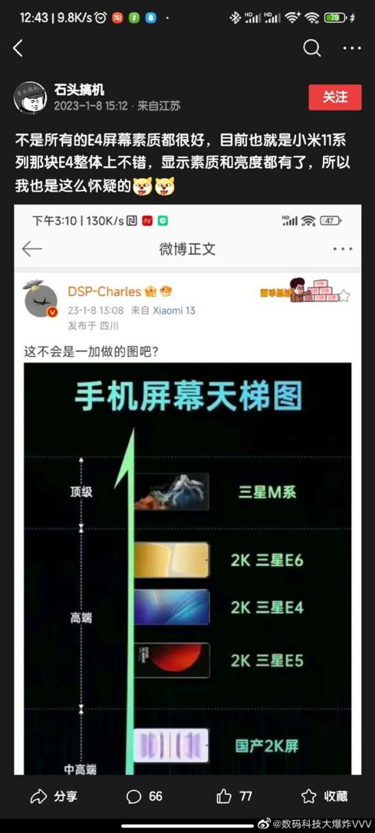 400nit亮度够用吗