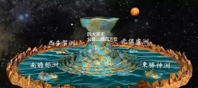 诸天地球大融合