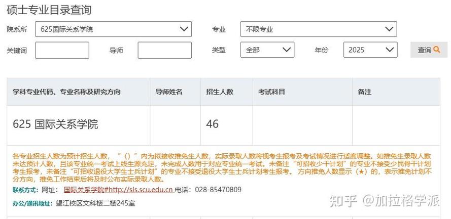 2026考研多少分能上岸