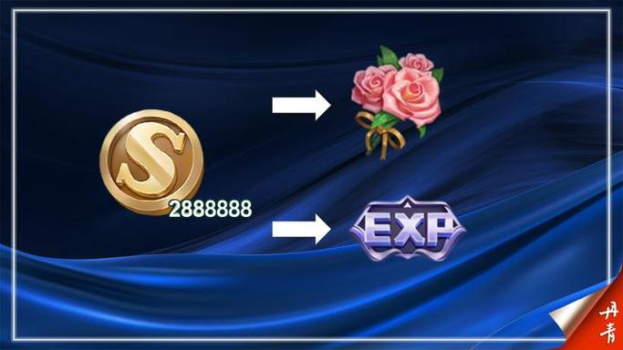 王者荣耀打什么最容易赚金币