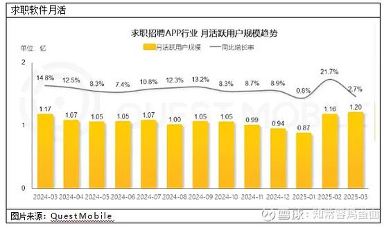 一万元一个月活期利息
