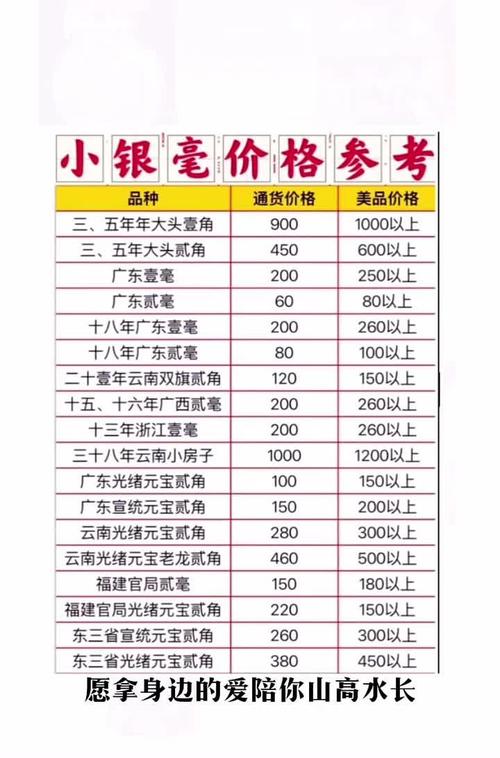 小钱包多少钱一个