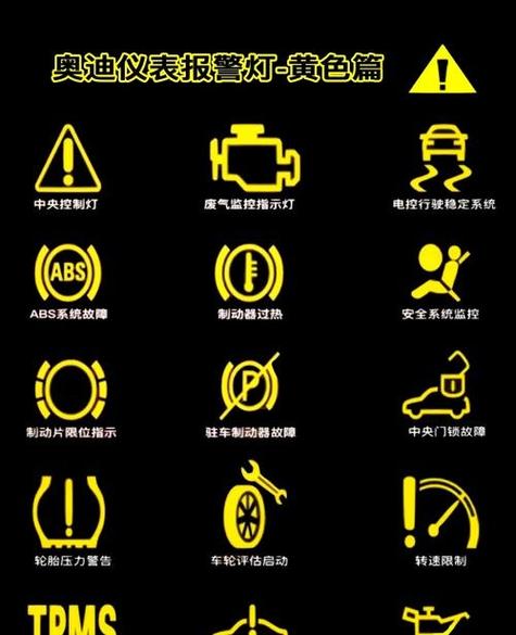 黄灯故障灯一览表