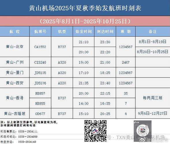 盛名时刻表2025年版本