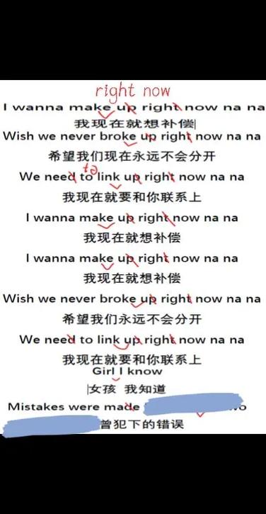 Right Now歌曲创作背景