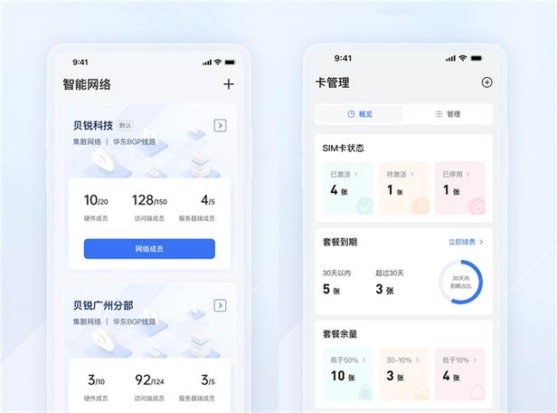 主卡能控制副卡流量吗
