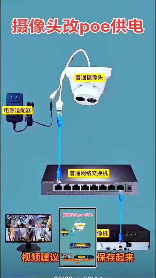 有线监控摄像头改无线连接