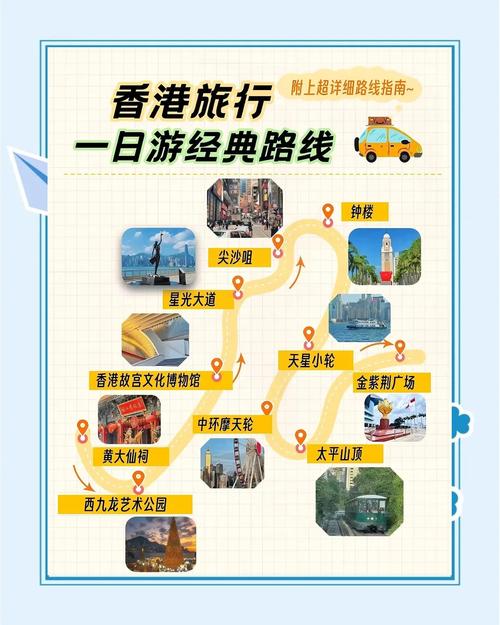 现在能去香港吗