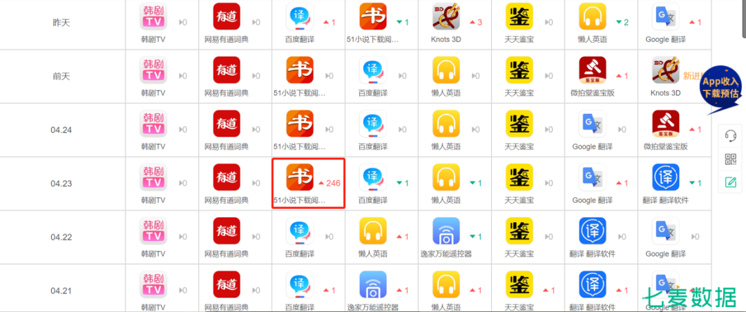 51小说阅读器