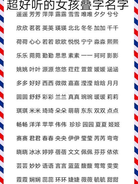 二叠字最吉利的名字