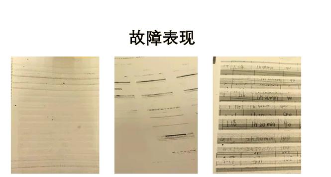佳能ts3180故障代码表