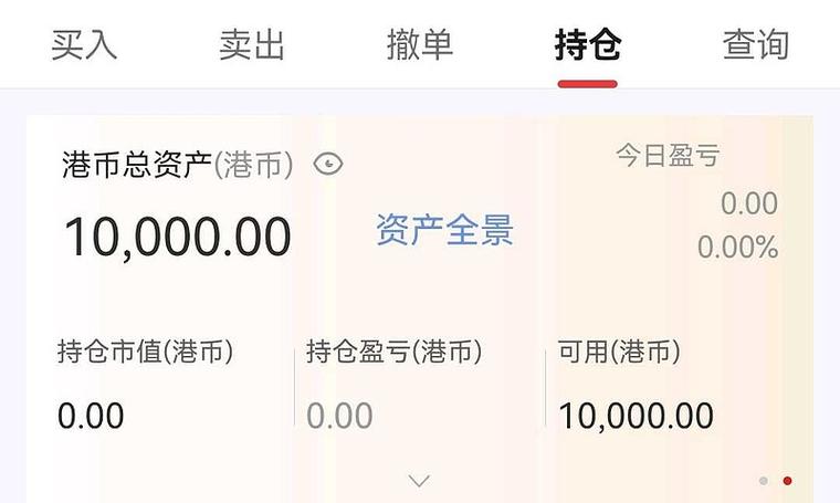 招商证券股票