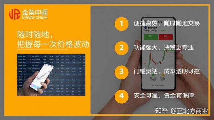 正规交易平台有哪些