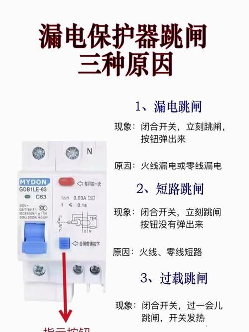 跳闸原因