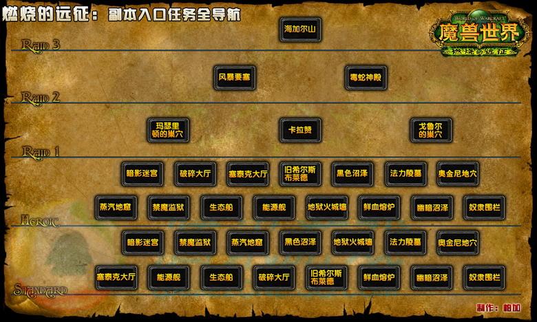 魔兽世界怀旧服60级副本顺序