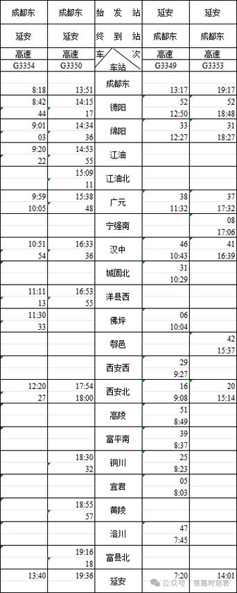 2026火车时刻表查询最新