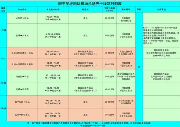 南宁东到吴圩机场大巴时刻表
