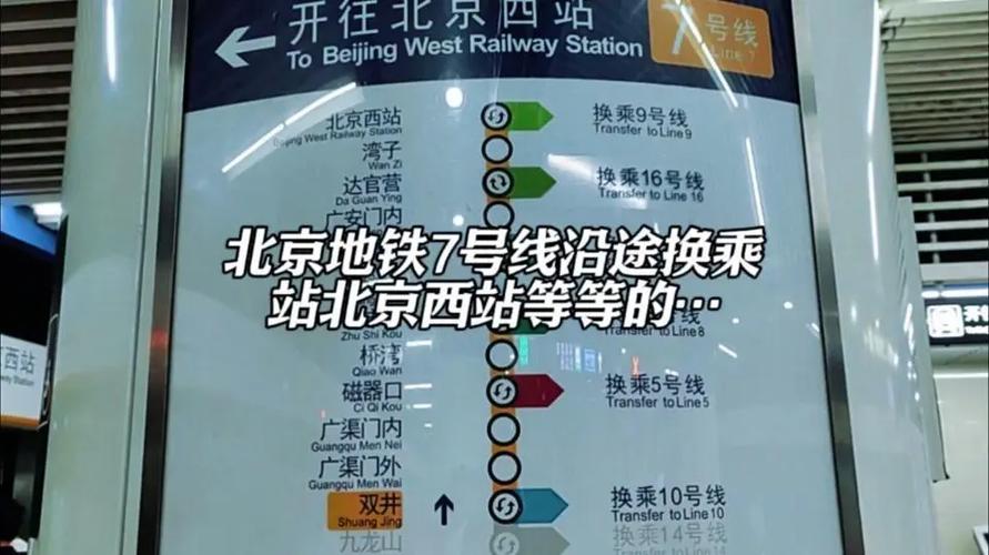 北京地铁7号线