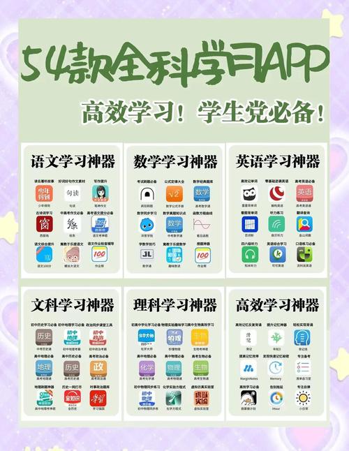 用什么软件上课比较好