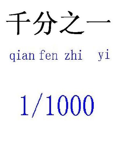 1‰是多少人民币