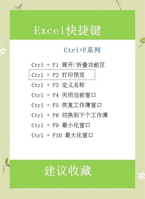 win7快捷键大全