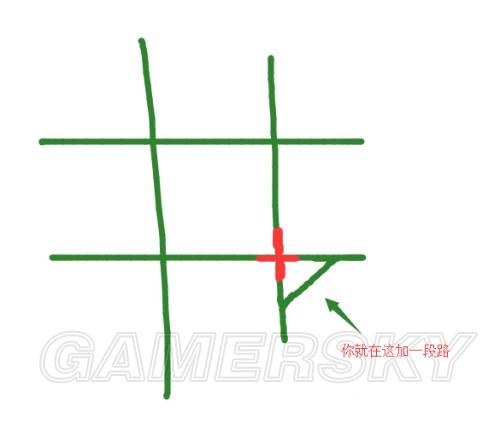 城市天际线怎么修路不堵车