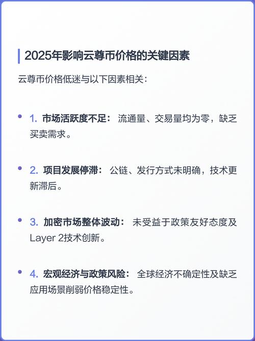 云尊币上市了吗