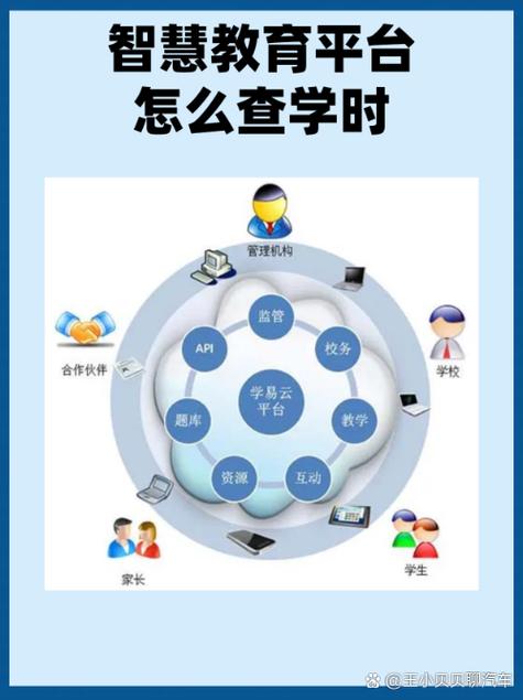 可以在手机上刷学时的软件叫什么