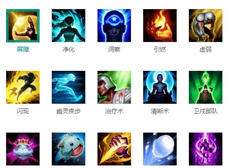 召唤师技能