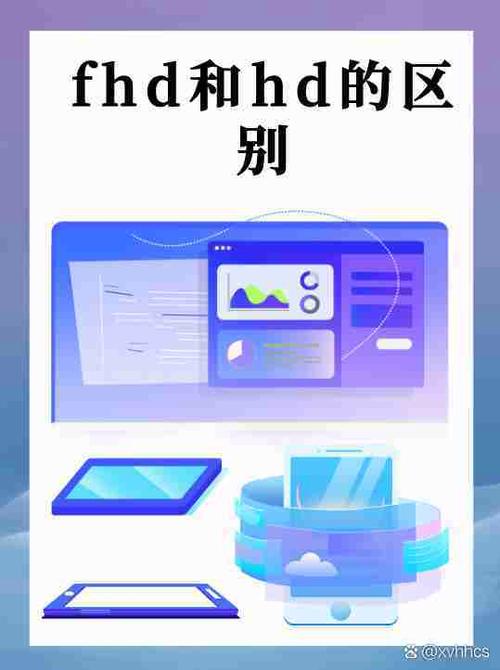 FHD+和HD+