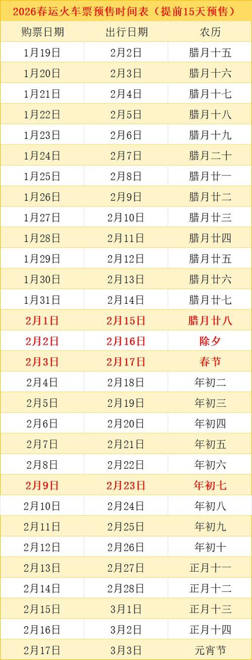 2026年春运是几月几日开始