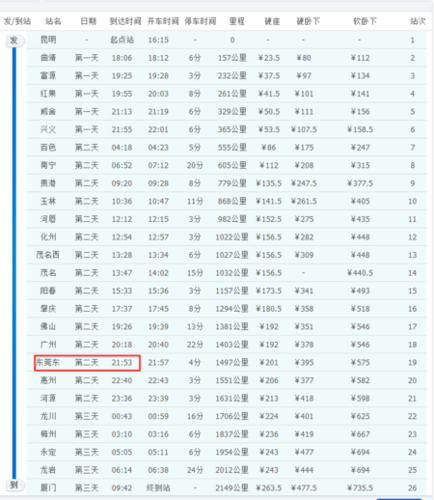 列车到站实时查询